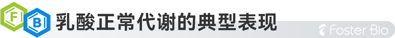 1695711903841189.jpg 乳酸正常代谢的典型表现.jpg